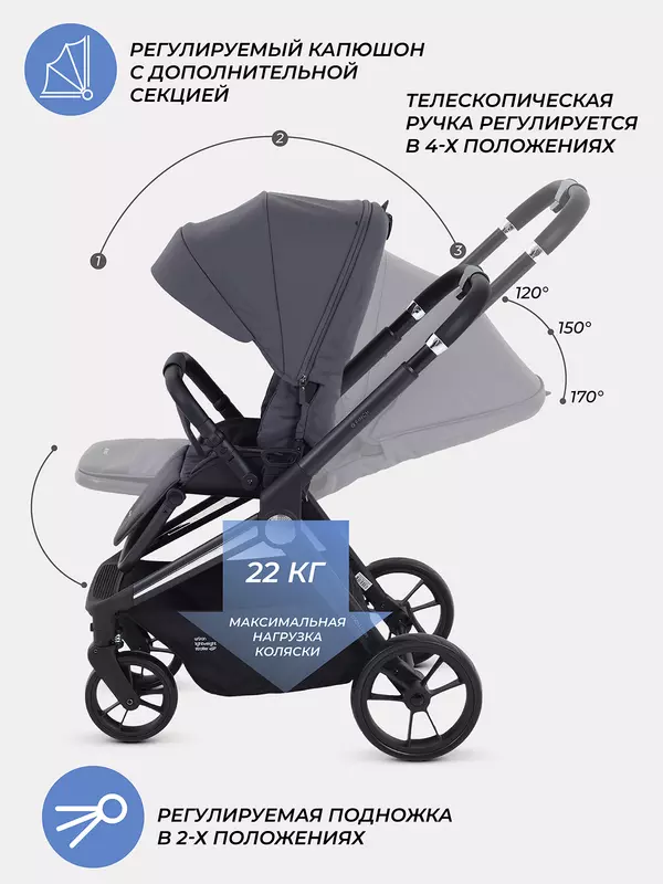 Коляска прогулочная Mowbaby Finch Graphite