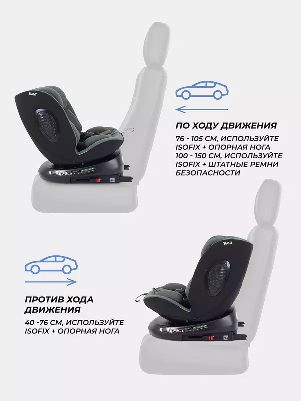 Автокресло Rant Helix isofix (40-150 см) Green