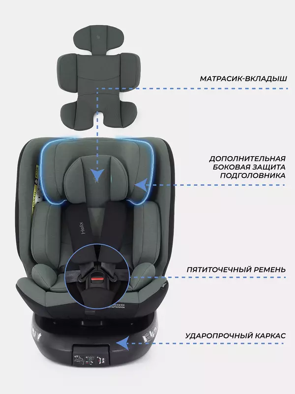 Автокресло Rant Helix isofix (40-150 см) Green